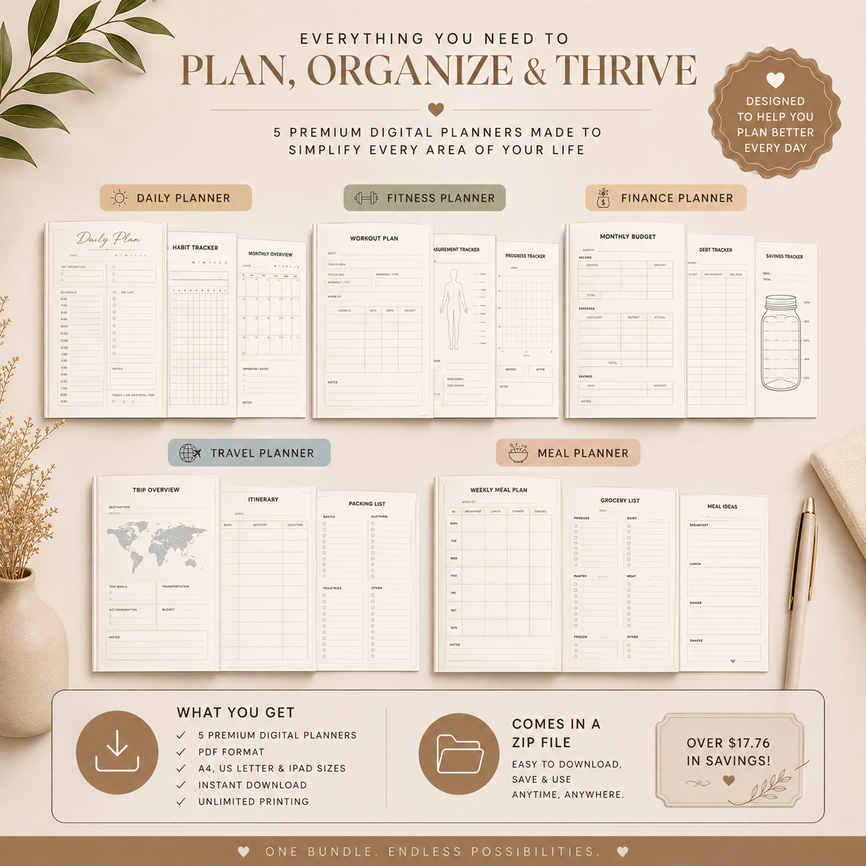 Ultimate Life Management Bundle | 5 Premium Digital Planners | Printable PDF | Goodnotes & Notability